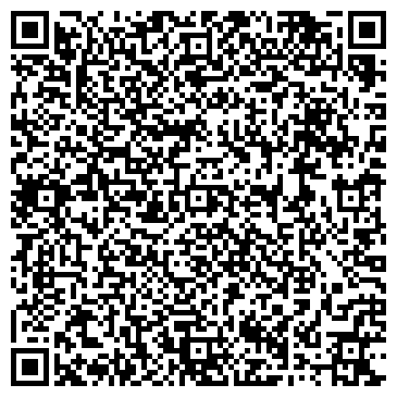 QR-код с контактной информацией организации ИП Молоков И.В.