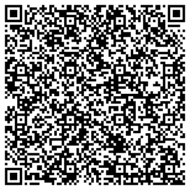 QR-код с контактной информацией организации ИП Бажин А.Б.