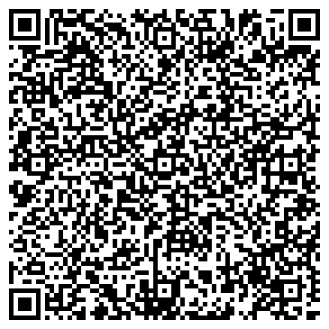 QR-код с контактной информацией организации ЗАО Сургутнефтегазбанк