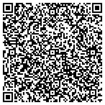 QR-код с контактной информацией организации Банкомат, АКБ Авангард, ОАО, филиал в г. Сургуте
