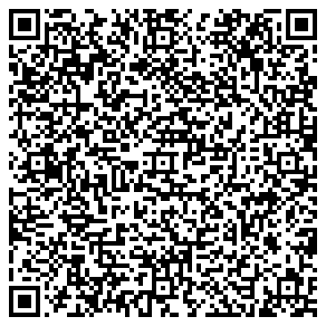 QR-код с контактной информацией организации ИП Абраменко В.В.