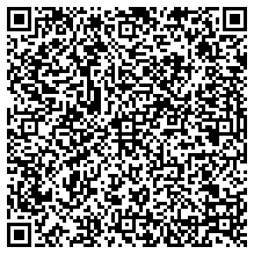 QR-код с контактной информацией организации ОАО Аккобанк