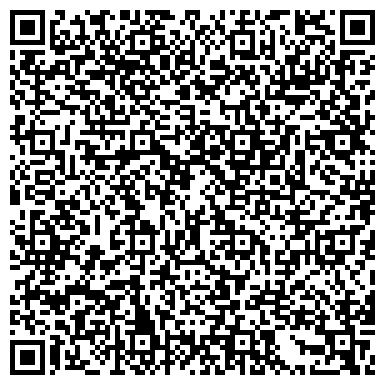 QR-код с контактной информацией организации ЗАО “ЦОПЭНЕРГО”