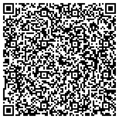 QR-код с контактной информацией организации Банкомат, Ханты-Мансийский Банк, ОАО, Нефтеюганский филиал