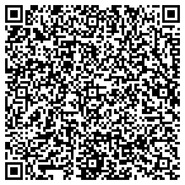 QR-код с контактной информацией организации Цеппелин русланд