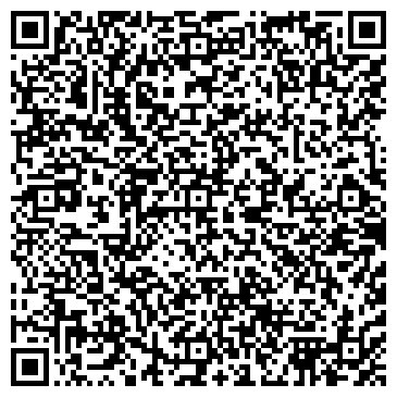 QR-код с контактной информацией организации Нордтекс, торговый дом, представительство в г. Рязани