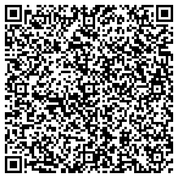 QR-код с контактной информацией организации НГК-Неруд