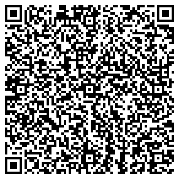 QR-код с контактной информацией организации Antonio De Lusso