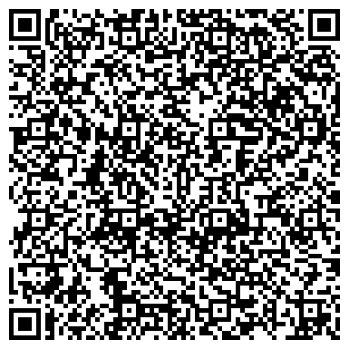 QR-код с контактной информацией организации Банкомат, Ханты-Мансийский Банк, ОАО, Нефтеюганский филиал