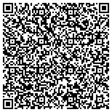 QR-код с контактной информацией организации Банкомат, Ханты-Мансийский Банк, ОАО, Нефтеюганский филиал