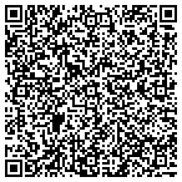 QR-код с контактной информацией организации Федоров & Ко