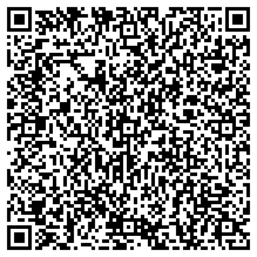 QR-код с контактной информацией организации ООО NOVOTEX-КИРОВ