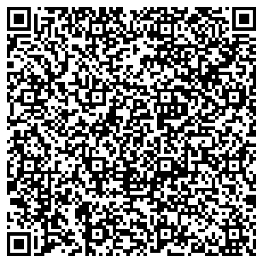 QR-код с контактной информацией организации Банкомат, Ханты-Мансийский Банк, ОАО, Нефтеюганский филиал