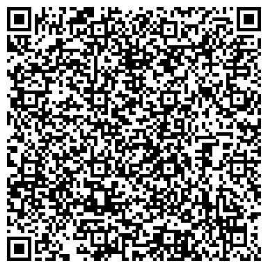 QR-код с контактной информацией организации Карельская горница, ресторан карельской кухни