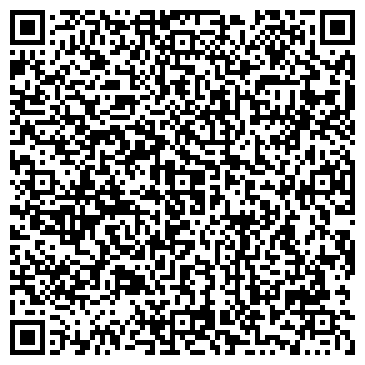 QR-код с контактной информацией организации Городская больница скорой медицинской помощи №2