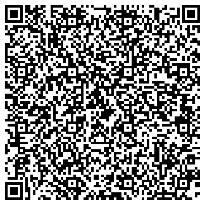 QR-код с контактной информацией организации Allkeys-вскрытие замков, служба вскрытия замков, ИП Науменко В.М.