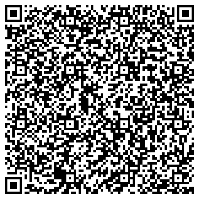 QR-код с контактной информацией организации Нижегородская торговая база