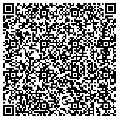 QR-код с контактной информацией организации ИП Новов И.Я.