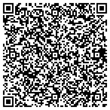 QR-код с контактной информацией организации Гардеробы и гардеробные