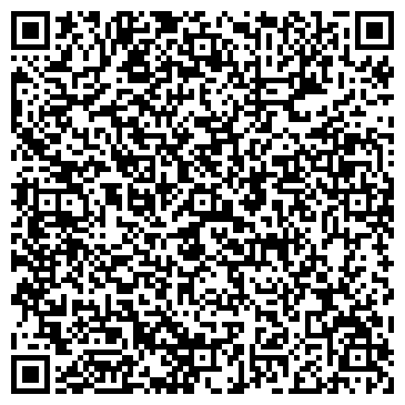 QR-код с контактной информацией организации ПРОДОВОЛЬСТВЕННЫЕ ТОВАРЫ