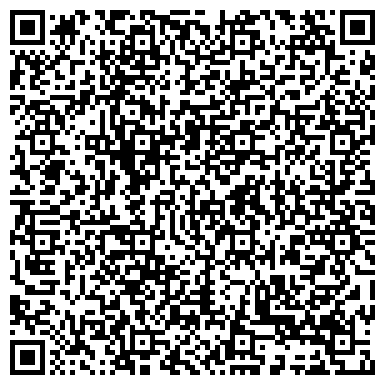 QR-код с контактной информацией организации Инновационно-технологический парк   ПетрГУ
