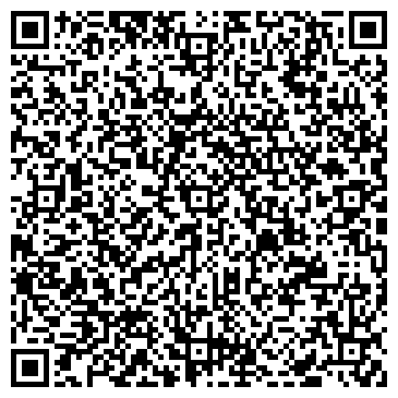 QR-код с контактной информацией организации Банкомат, АКБ Мособлбанк, ОАО, филиал в г. Сургуте