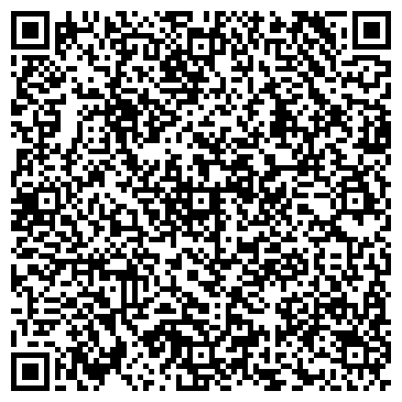 QR-код с контактной информацией организации Ramtronica