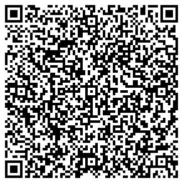 QR-код с контактной информацией организации Сварог Мастер