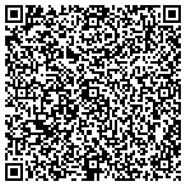 QR-код с контактной информацией организации Координата