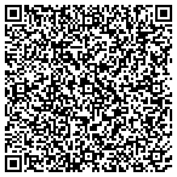 QR-код с контактной информацией организации Автозапчасти, магазин, ИП Федюкин А.Ю.