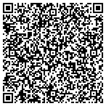 QR-код с контактной информацией организации ИП Жуков М.Ю.