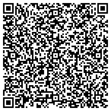 QR-код с контактной информацией организации ИП Глушко С.А.