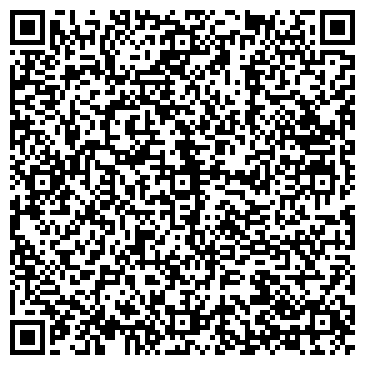 QR-код с контактной информацией организации Текстиль для дома, магазин, ИП Корнеенко Г.А.