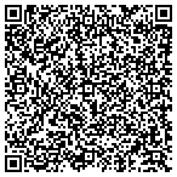 QR-код с контактной информацией организации Цветы, магазин, ИП Кузнецов П.В.