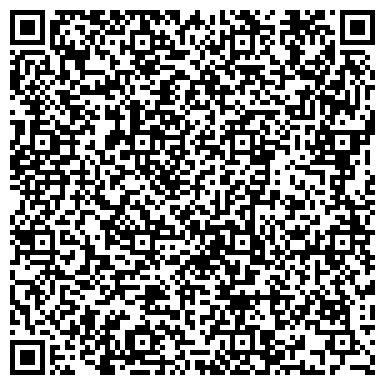 QR-код с контактной информацией организации ИП Новиков С.И.