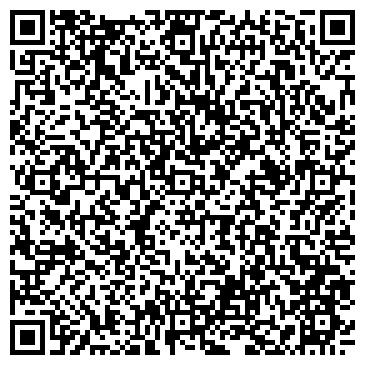 QR-код с контактной информацией организации АйтиШоппинг