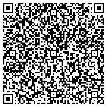 QR-код с контактной информацией организации GREEN PAPA БЮРО ЛАНДШАФТНОГО ДИЗАЙНА