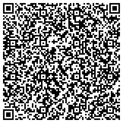 QR-код с контактной информацией организации Электроконтакт, магазин электротоваров и крепежа, ИП Климов Б.Н.