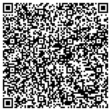 QR-код с контактной информацией организации ИП Андросова Ю.М.