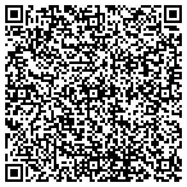 QR-код с контактной информацией организации Текстильная лавка