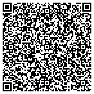 QR-код с контактной информацией организации ИП Буданов Р.В.