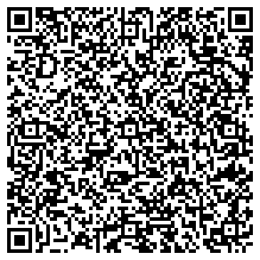 QR-код с контактной информацией организации ИП Ягодкин И.М.