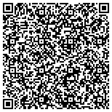 QR-код с контактной информацией организации ИП Авдонин А.В.