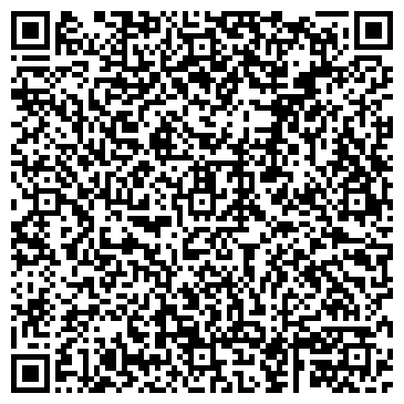 QR-код с контактной информацией организации Рязанские сувениры, магазин, ИП Карева А.М.