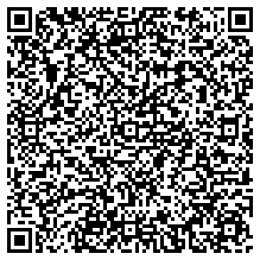 QR-код с контактной информацией организации ОАО Промэнергобанк