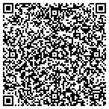 QR-код с контактной информацией организации ОАО Промэнергобанк