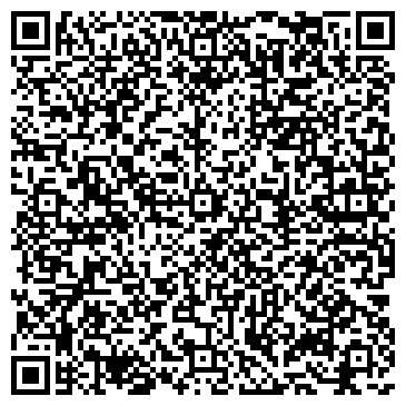 QR-код с контактной информацией организации Ipochinim