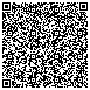 QR-код с контактной информацией организации Рамонь Агро, ООО, торговая компания, филиал в г. Белгороде