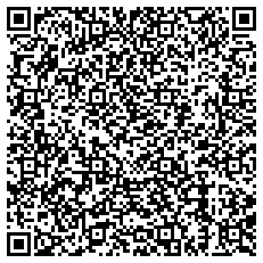 QR-код с контактной информацией организации ООО «Энергокомфорт». Карелия»