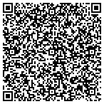 QR-код с контактной информацией организации Банкомат, Хоум Кредит энд Финанс Банк, ООО, Вологодский филиал